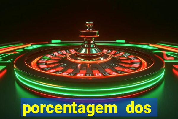 porcentagem dos slots pg hoje